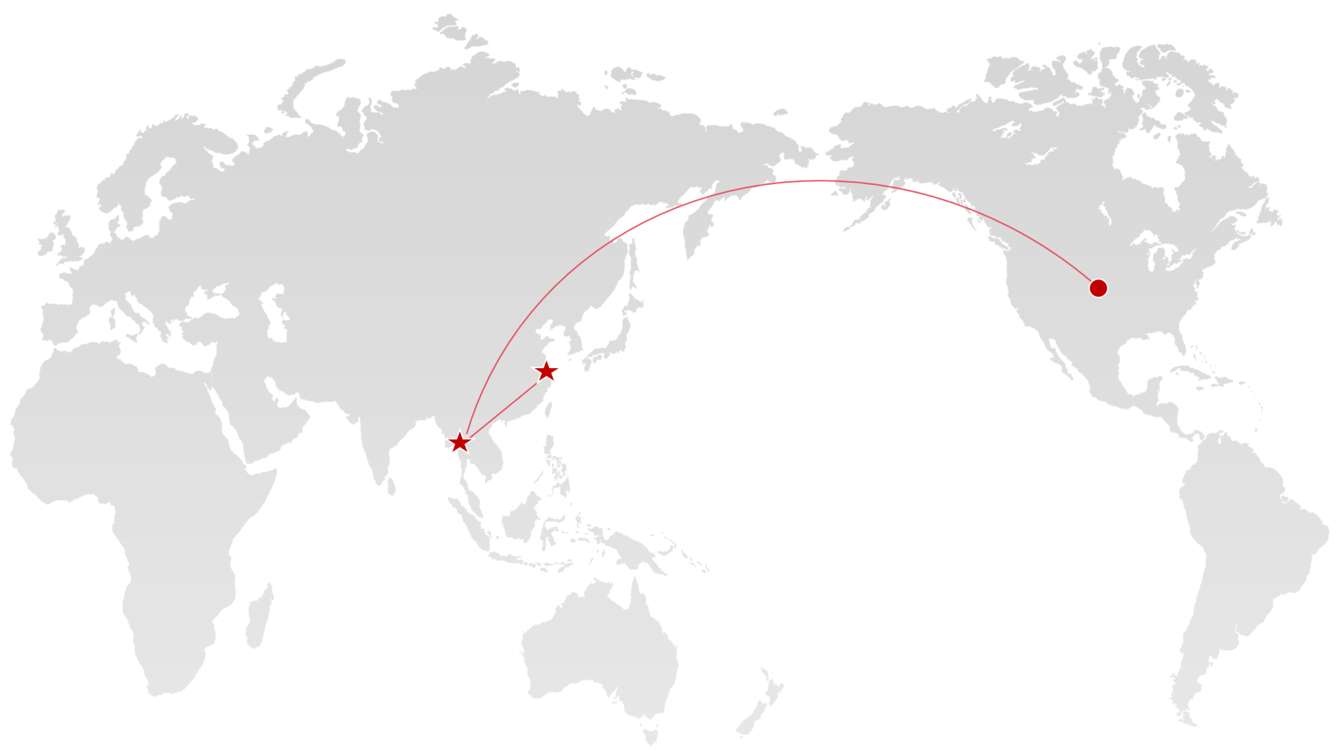 Global Capacity, Local Precision