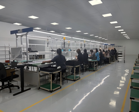 Capacity - Production Lines